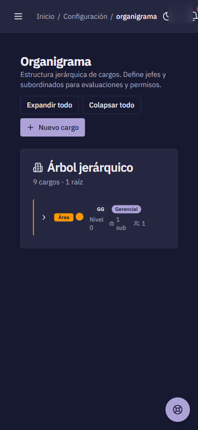 Organigrama jerárquico
